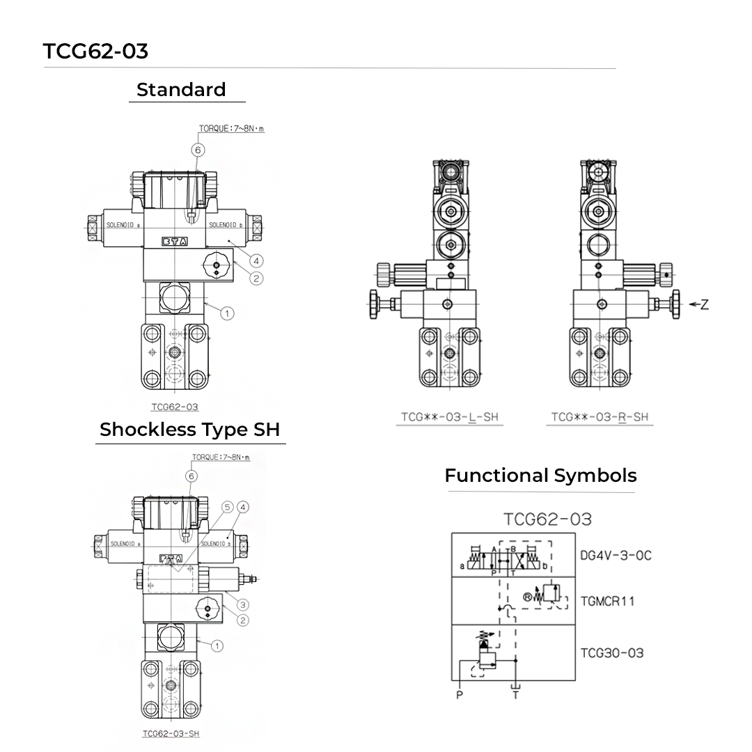 TCG62-03-C-B-P7-H-17 | Solenoid Controlled Multi Pressure Relief Valve TCG62-03-C-B-P7-H-17 | Solenoid Controlled Multi Pressure Relief Valve